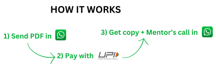 Students participating in a UPSC answer writing session at Studymates IAS.