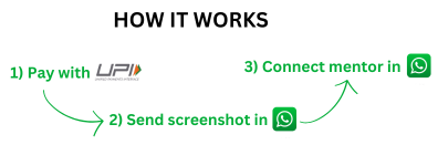 Students participating in a UPSC answer writing session at Studymates IAS.